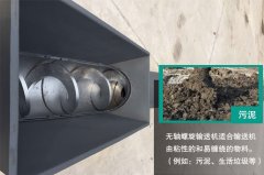 <b>污泥可以用螺旋輸送機(jī)進(jìn)行輸送嗎？</b>