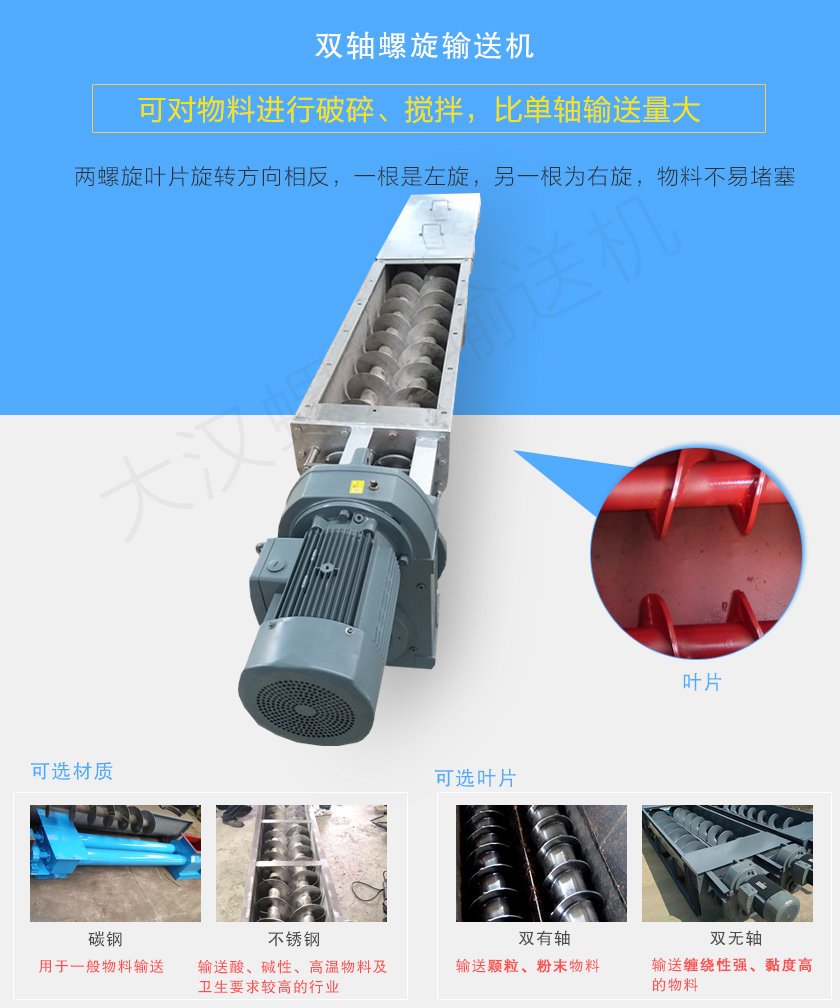雙軸螺旋輸送機(jī)是由兩根分別焊有旋轉(zhuǎn)葉片的旋轉(zhuǎn)軸組成的，具備破碎、攪拌功能，分為有軸和無軸兩種