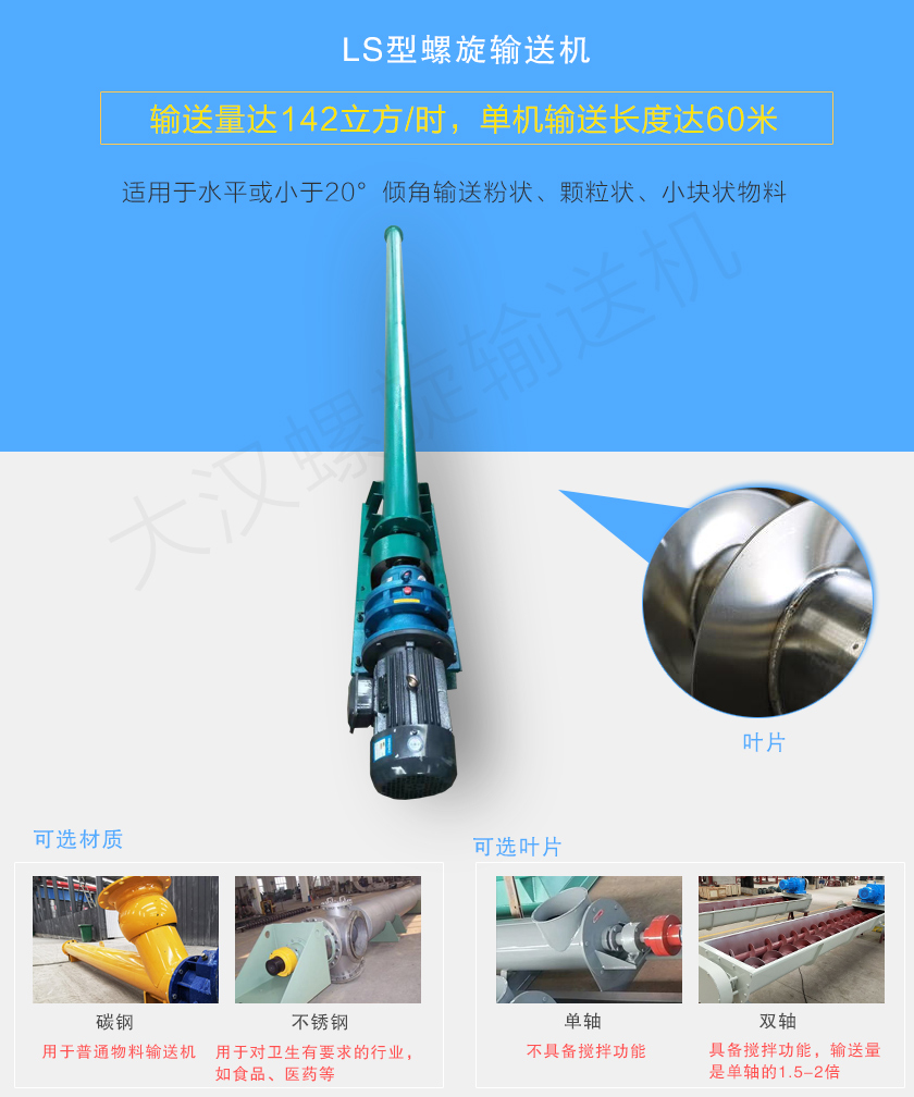 LS型螺旋輸送機(jī)適合水平或小于20°傾斜輸送物料，直徑從100~1250mm，輸送量可以達(dá)到142立方/時(shí)